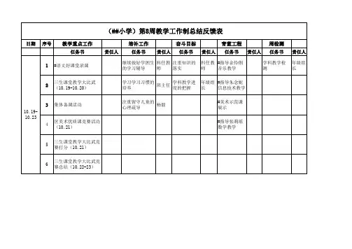 小学周教学工作制总结反馈表