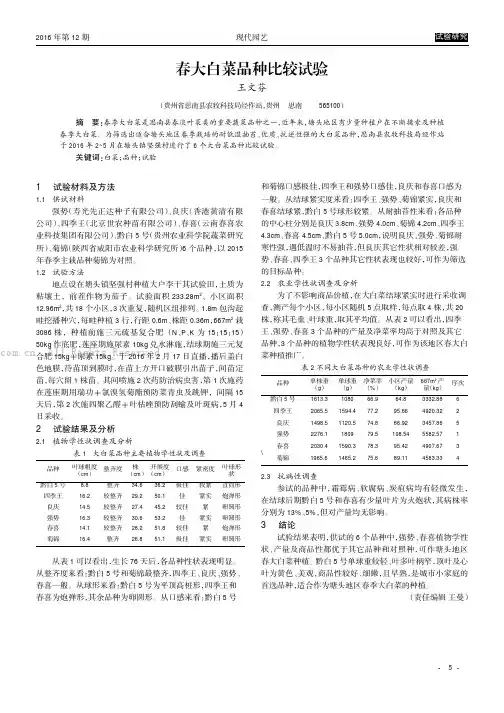 春大白菜品种比较试验