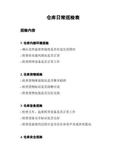 仓库日常巡检表