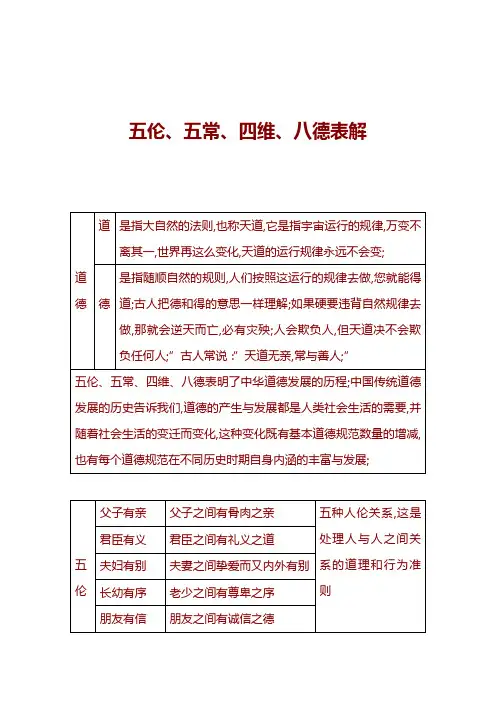 五伦五常四维八德表解