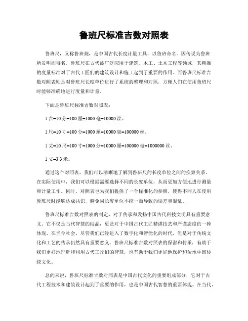 鲁班尺标准吉数对照表