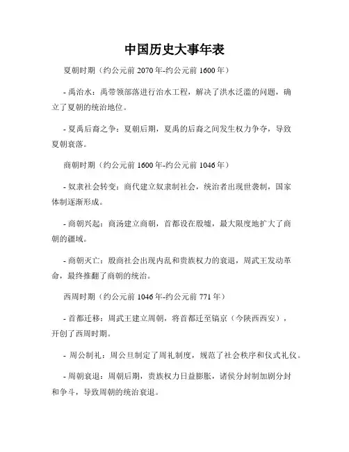 中国历史大事年表