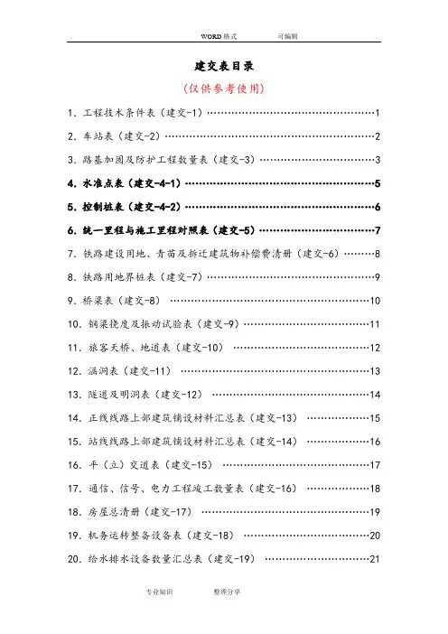 铁道部工程建设建交表(全)