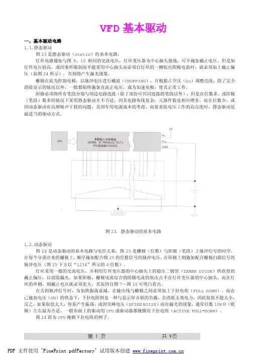 VFD驱动