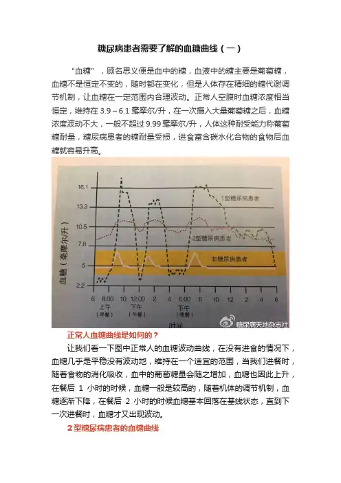 糖尿病患者需要了解的血糖曲线（一）