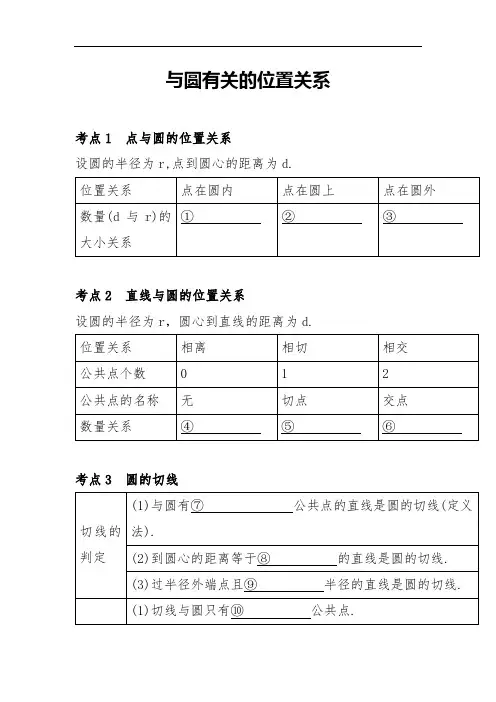与圆有关的位置关系中考复习
