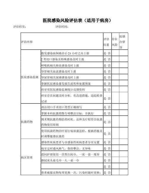 医院感染风险评估表