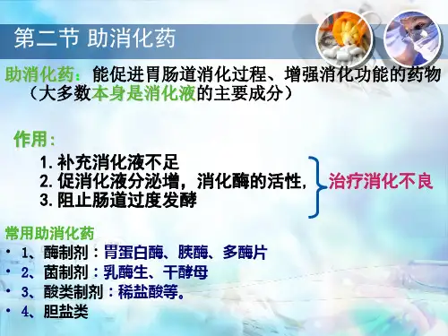 作用于消化系统的药物