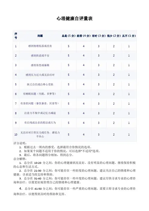 心理健康自评量表