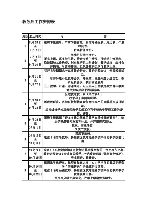 教务处工作安排表