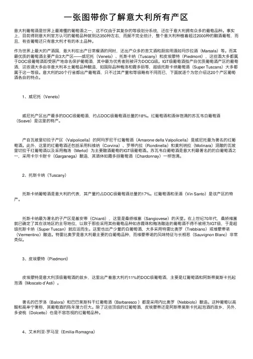一张图带你了解意大利所有产区