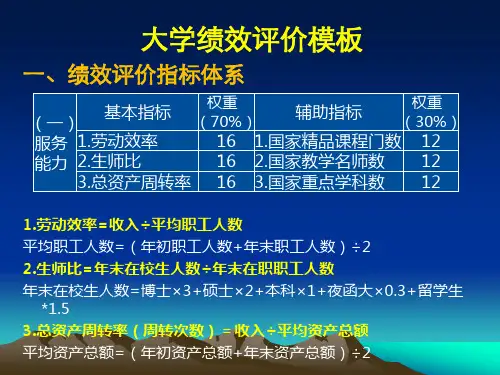 大学高校绩效评价