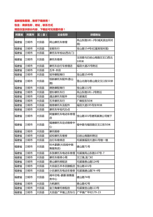 新版福建省三明市大田县摩配企业公司商家户名录单联系方式地址大全76家