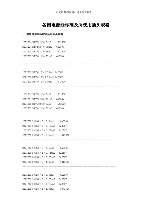 世界各国电源线标准及插头规格