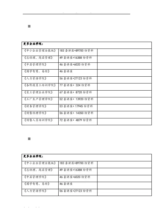 信息资产管理系统设计方案