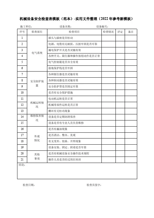 机械设备安全检查表模板(范本)-实用文件整理(2022年参考新模板)