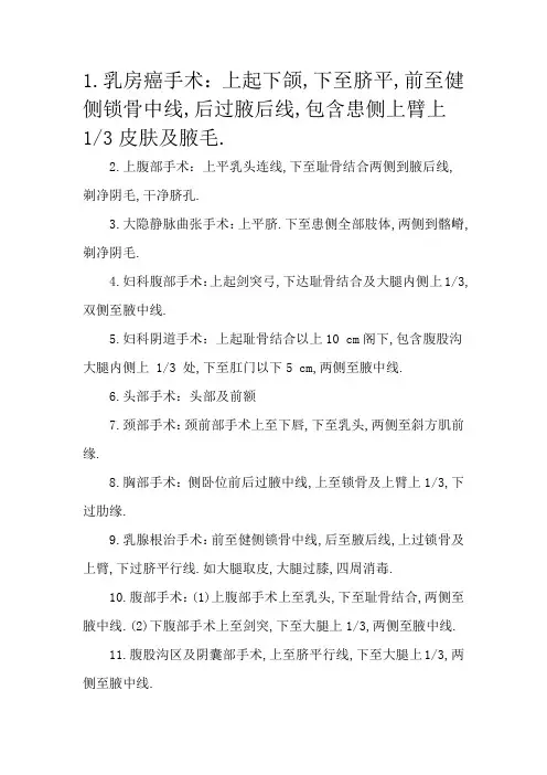 常见手术备皮范围