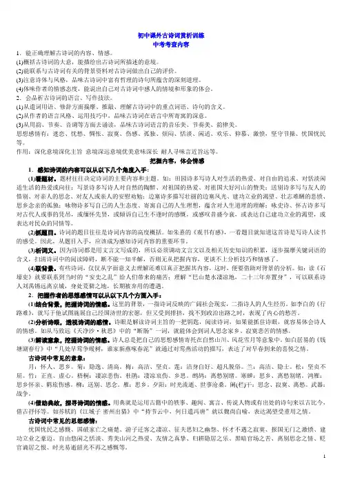 初中课外古诗词赏析训练附答案