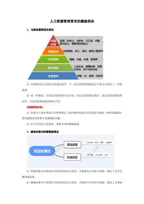 人力资源管理常用的激励理论