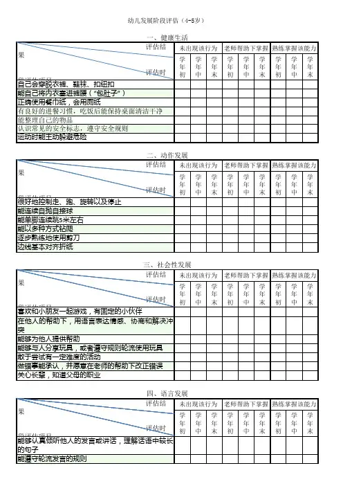 幼儿发展阶段评估(4-5岁)
