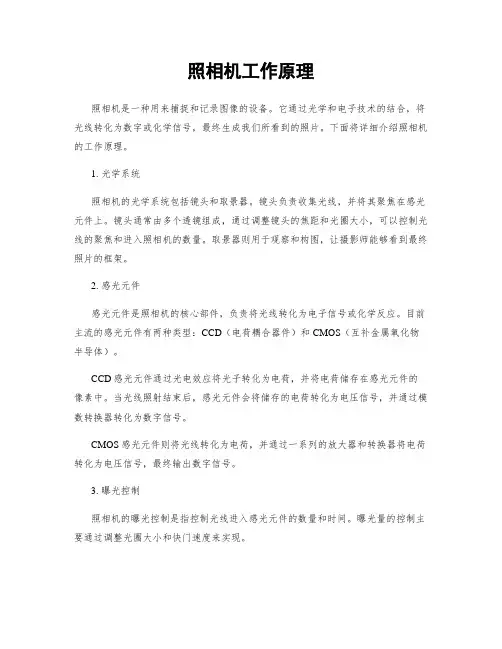 照相机工作原理
