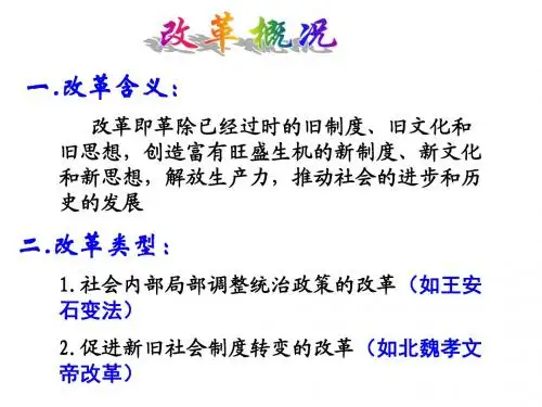 1.1雅典城邦的兴起