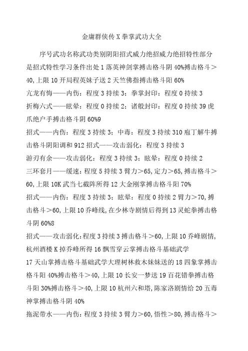 金庸群侠传拳掌武功大全