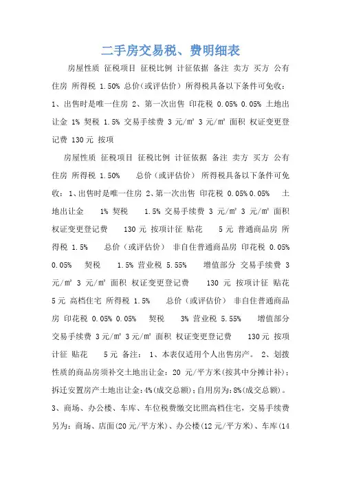 二手房交易税、费明细表