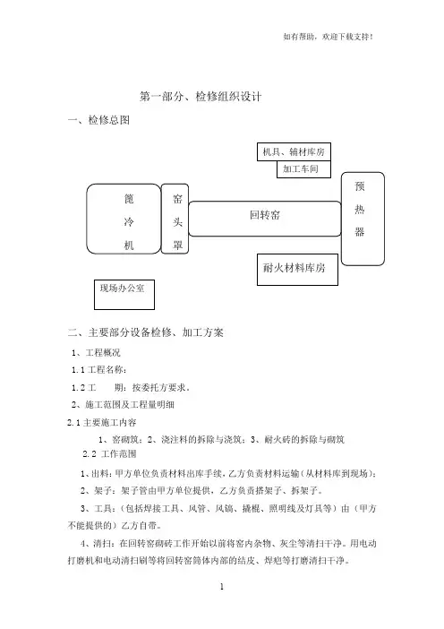 耐火材料施工规范