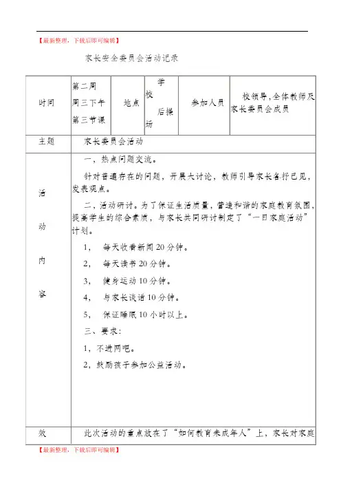 家长委员会活动记录(完整资料).doc