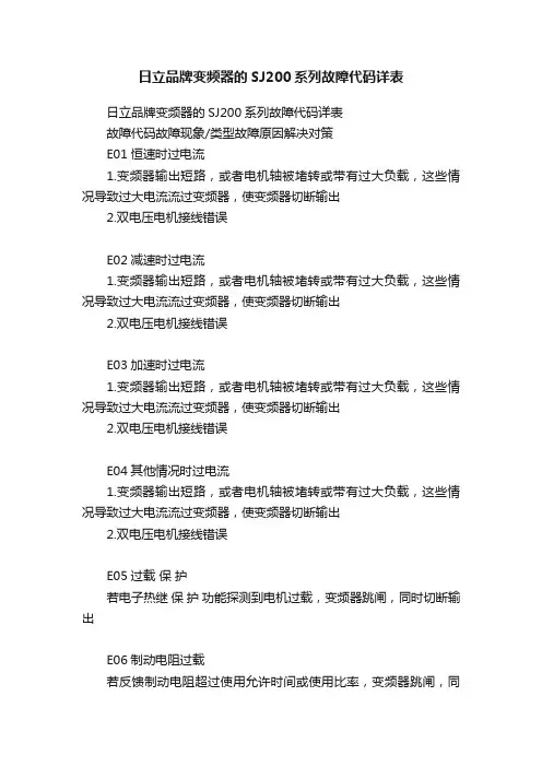 日立品牌变频器的SJ200系列故障代码详表