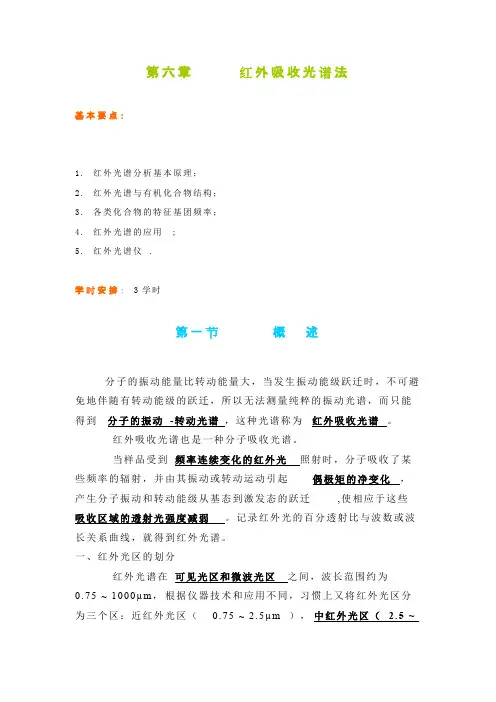 红外光谱的吸收