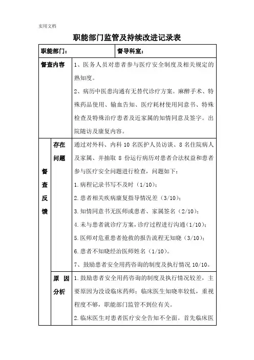 患者参加医疗安全活动督导检查记录