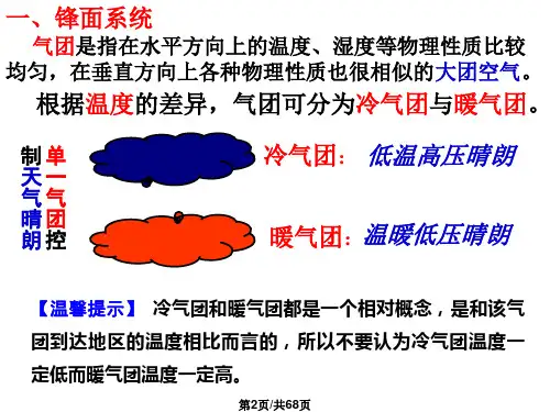 高三第一轮复习常见的天气系统.pptx