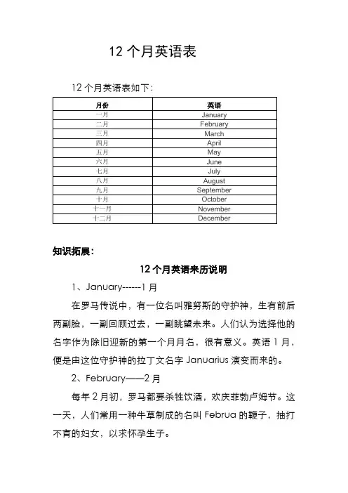 12个月英语表
