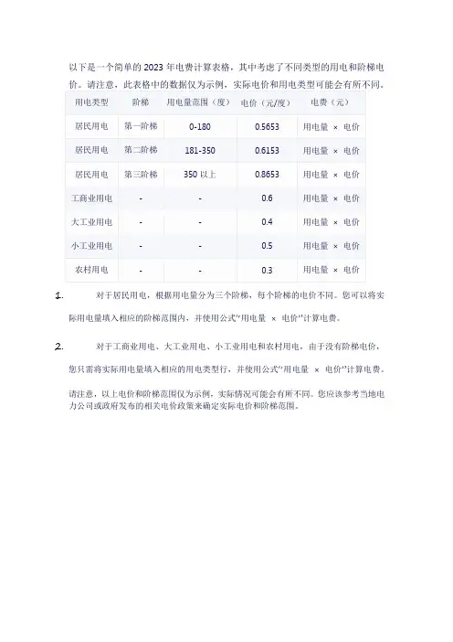 2023年电费计算表格