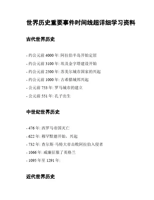 世界历史重要事件时间线超详细学习资料