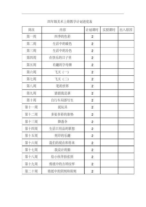 2018年人美版四年级美术上册全册教案