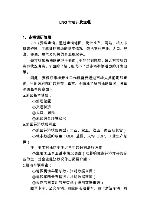 市场开发流程