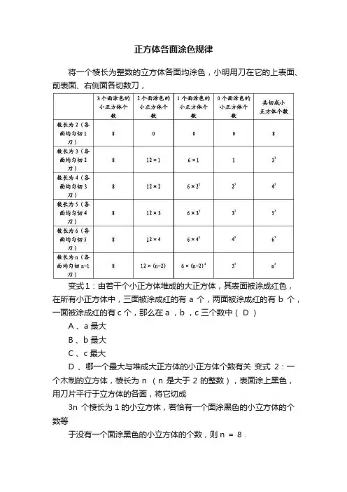 正方体各面涂色规律