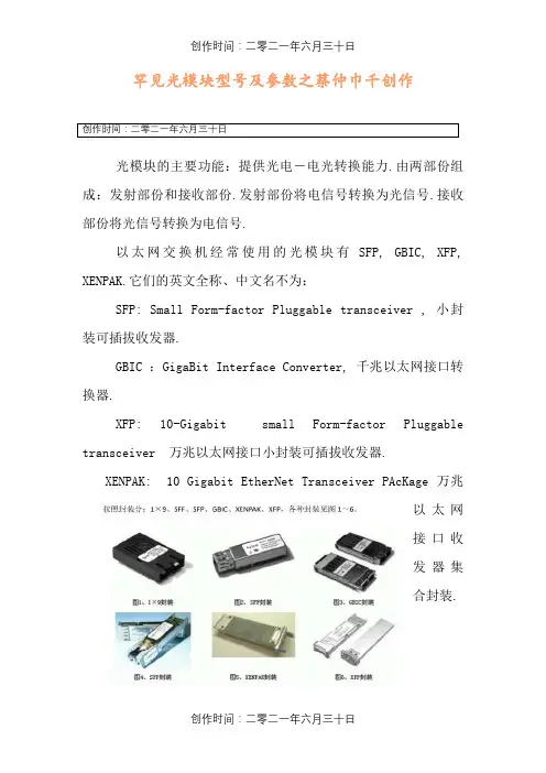 常见光模块型号及参数