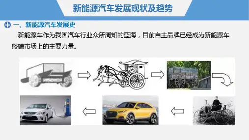 新能源汽车发展现状趋势