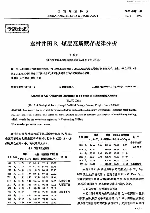 袁村井田B4煤层瓦斯赋存规律分析