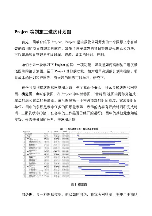 Project编制施工进度计划图课件