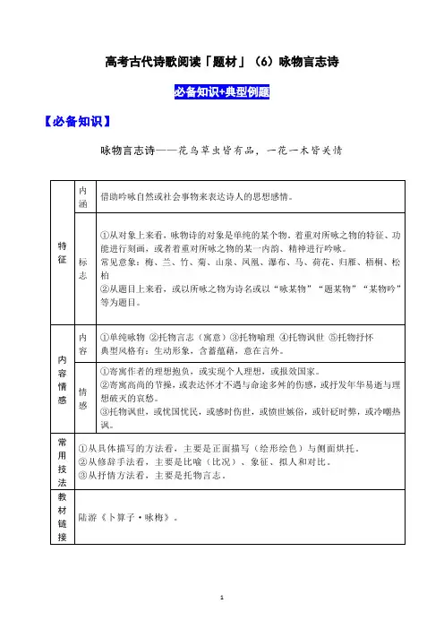 6高中诗歌题材：咏物言志诗