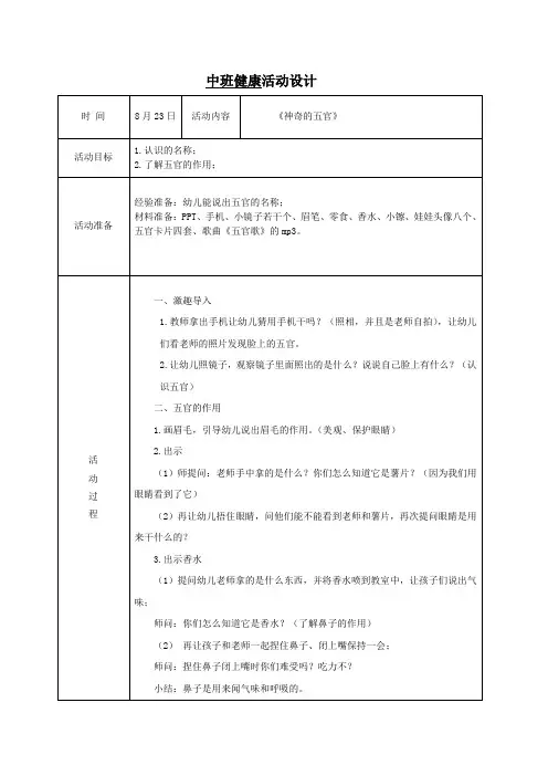 《神奇的五官》