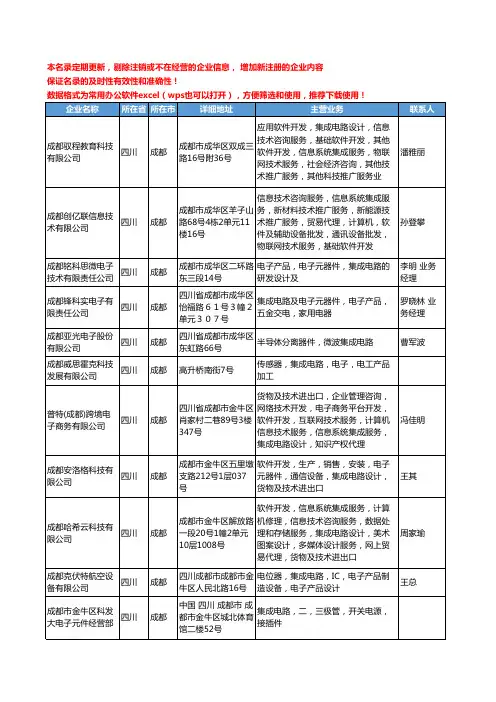 2020新版四川省成都集成电路工商企业公司名录名单黄页大全92家