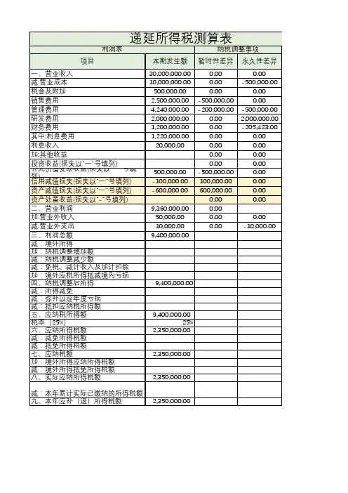 递延所得税调整测算-好用公式版
