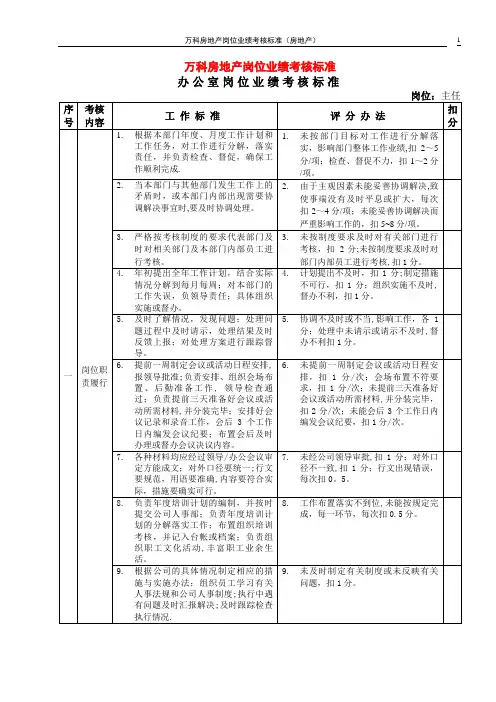 万科绩效考核
