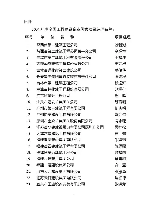 2004年度全国工程建设企业优秀项目经理名单